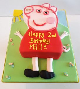 BÁNH KEM HÌNH CON HEO PEPPA