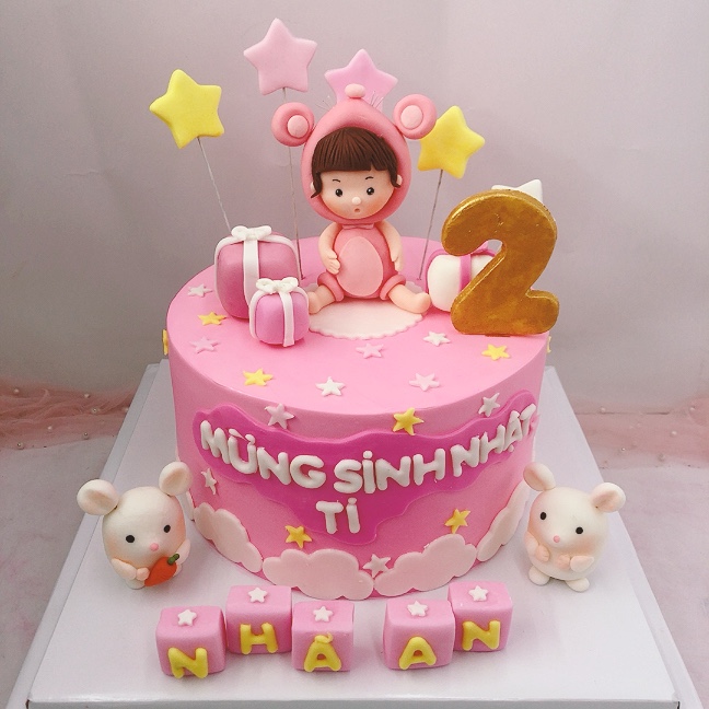 Bánh kem tiếng anh