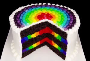 Bánh thay thế bánh sinh nhật