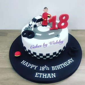 Bánh sinh nhật tuổi 18